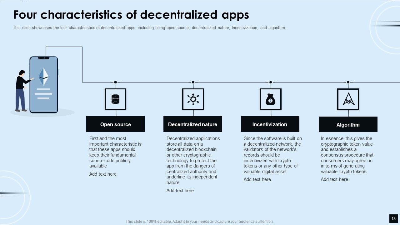 Decentralized Applications IT Ppt PowerPoint Presentation Complete With Slides Slide13