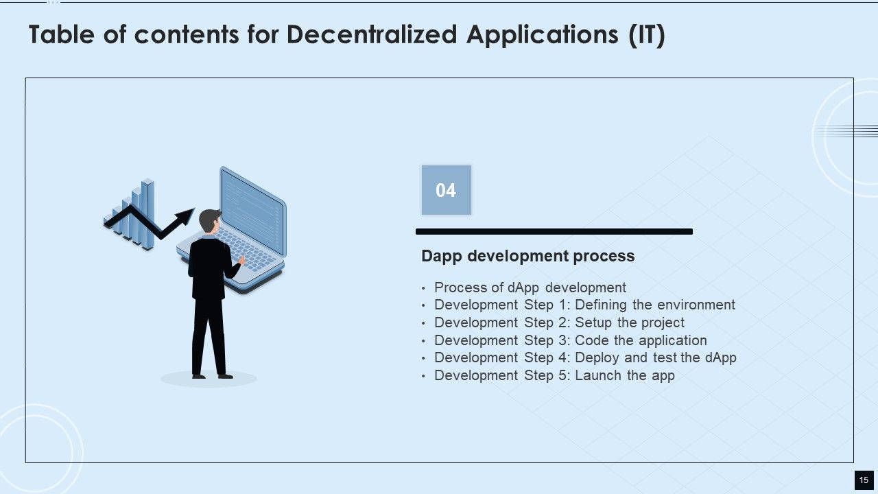 Decentralized Applications IT Ppt PowerPoint Presentation Complete With Slides Slide15