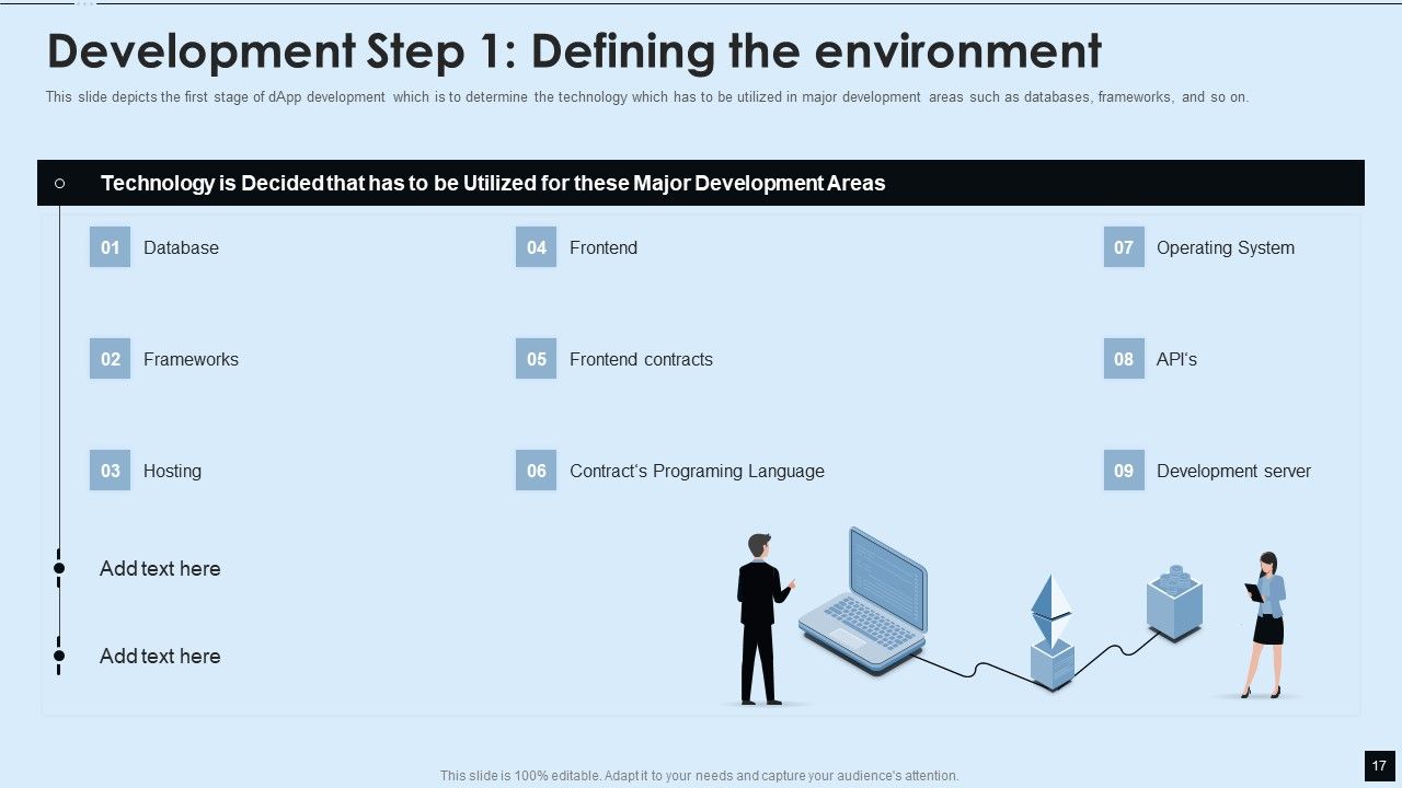 Decentralized Applications IT Ppt PowerPoint Presentation Complete With Slides Slide17