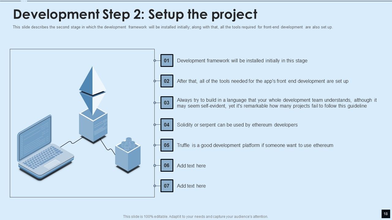 Decentralized Applications IT Ppt PowerPoint Presentation Complete With Slides Slide18