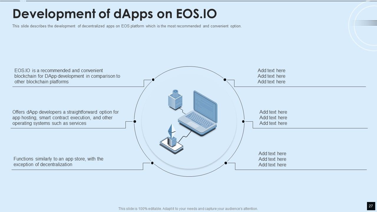 Decentralized Applications IT Ppt PowerPoint Presentation Complete With Slides Slide27