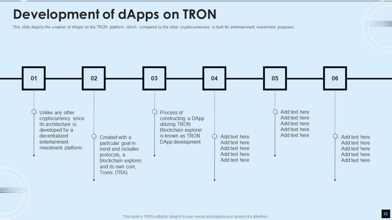 Decentralized Applications IT Ppt PowerPoint Presentation Complete With Slides Slide32