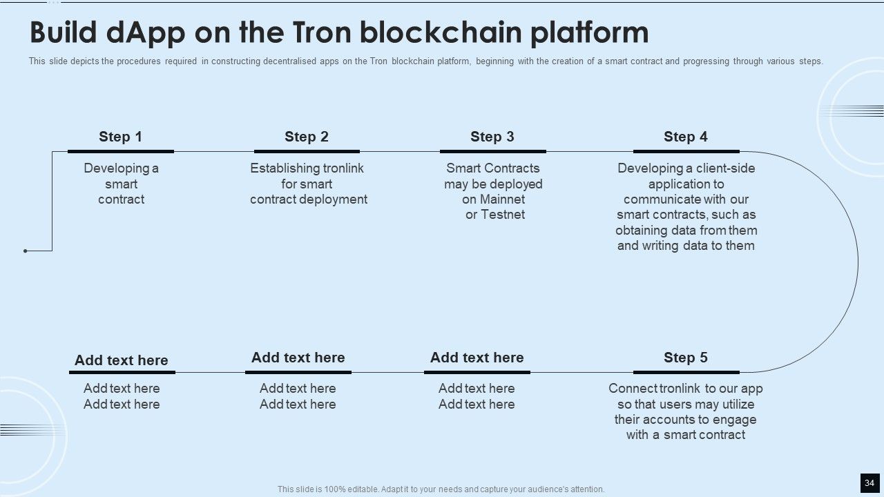 Decentralized Applications IT Ppt PowerPoint Presentation Complete With Slides Slide34