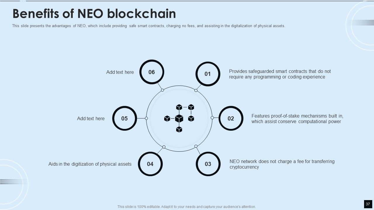 Decentralized Applications IT Ppt PowerPoint Presentation Complete With Slides Slide37