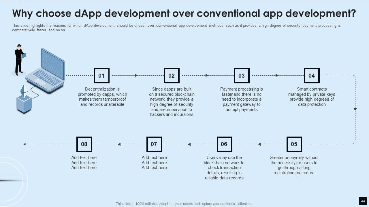 Decentralized Applications IT Ppt PowerPoint Presentation Complete With Slides Slide44