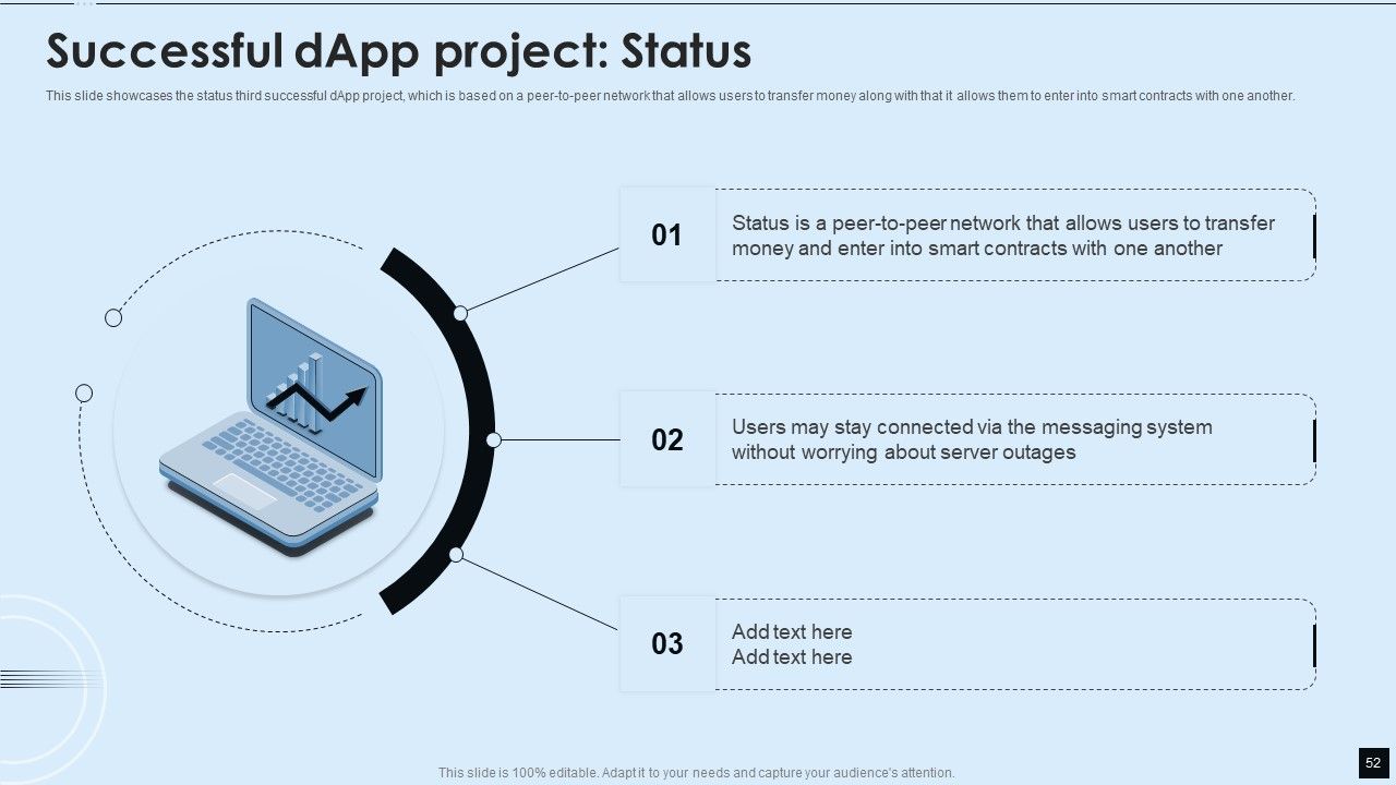 Decentralized Applications IT Ppt PowerPoint Presentation Complete With Slides Slide52