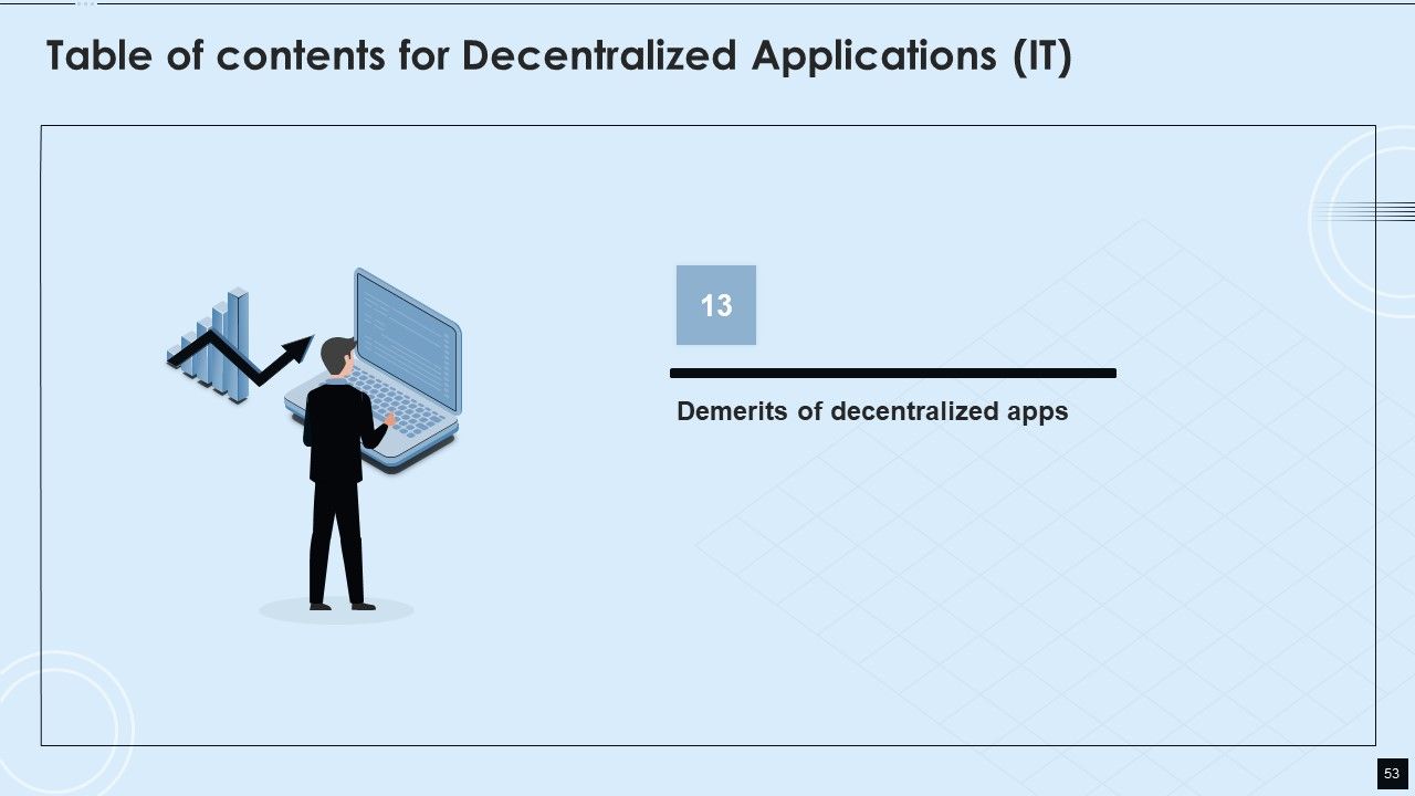 Decentralized Applications IT Ppt PowerPoint Presentation Complete With Slides Slide53