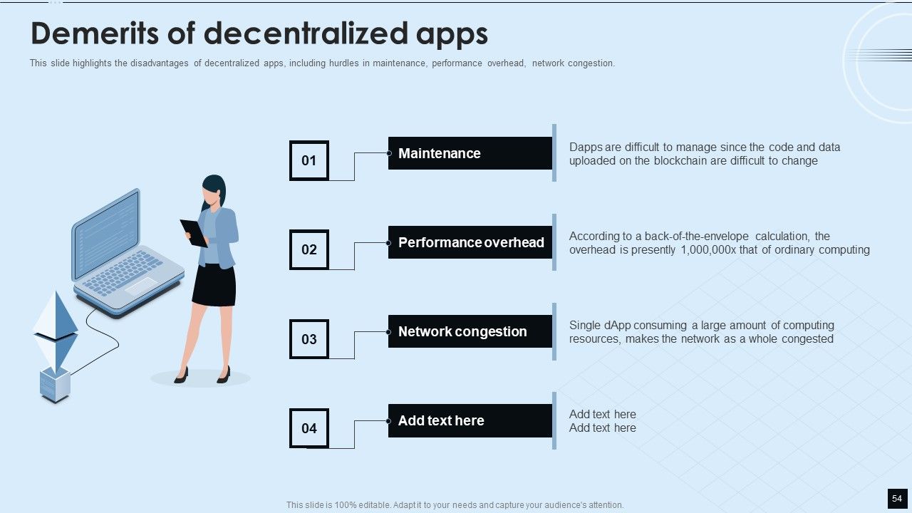 Decentralized Applications IT Ppt PowerPoint Presentation Complete With Slides Slide54