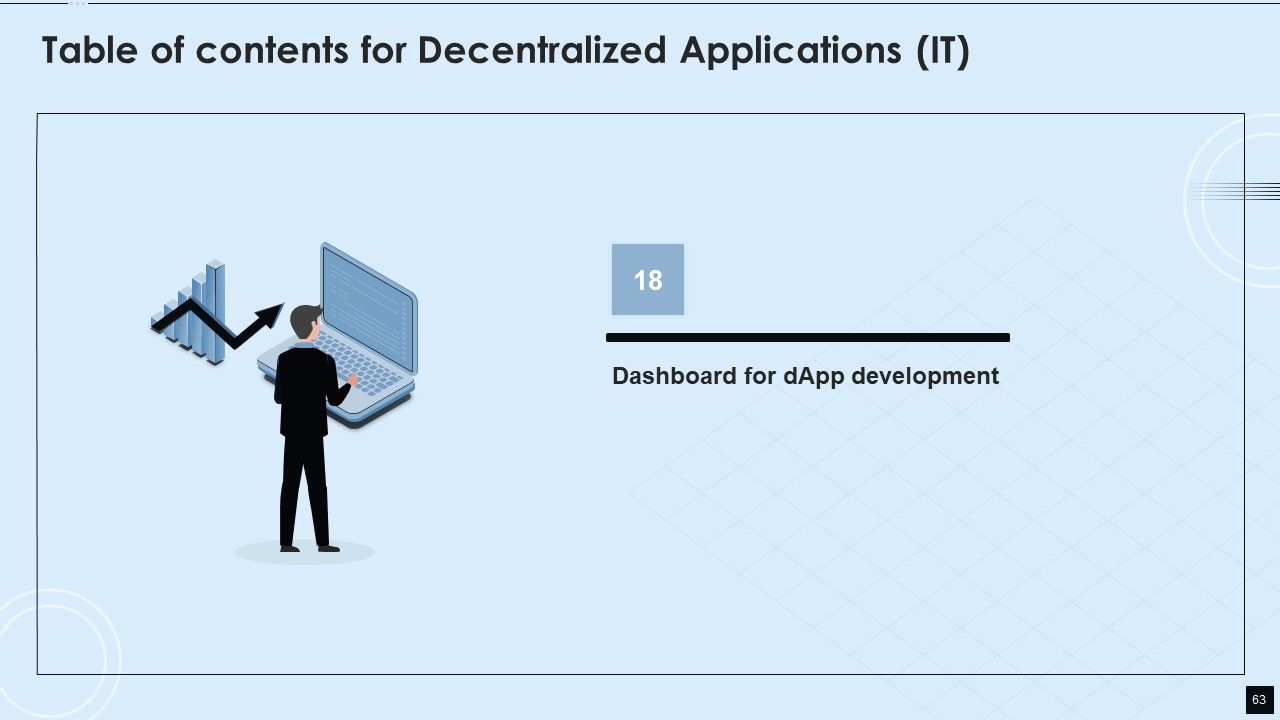 Decentralized Applications IT Ppt PowerPoint Presentation Complete With Slides Slide63