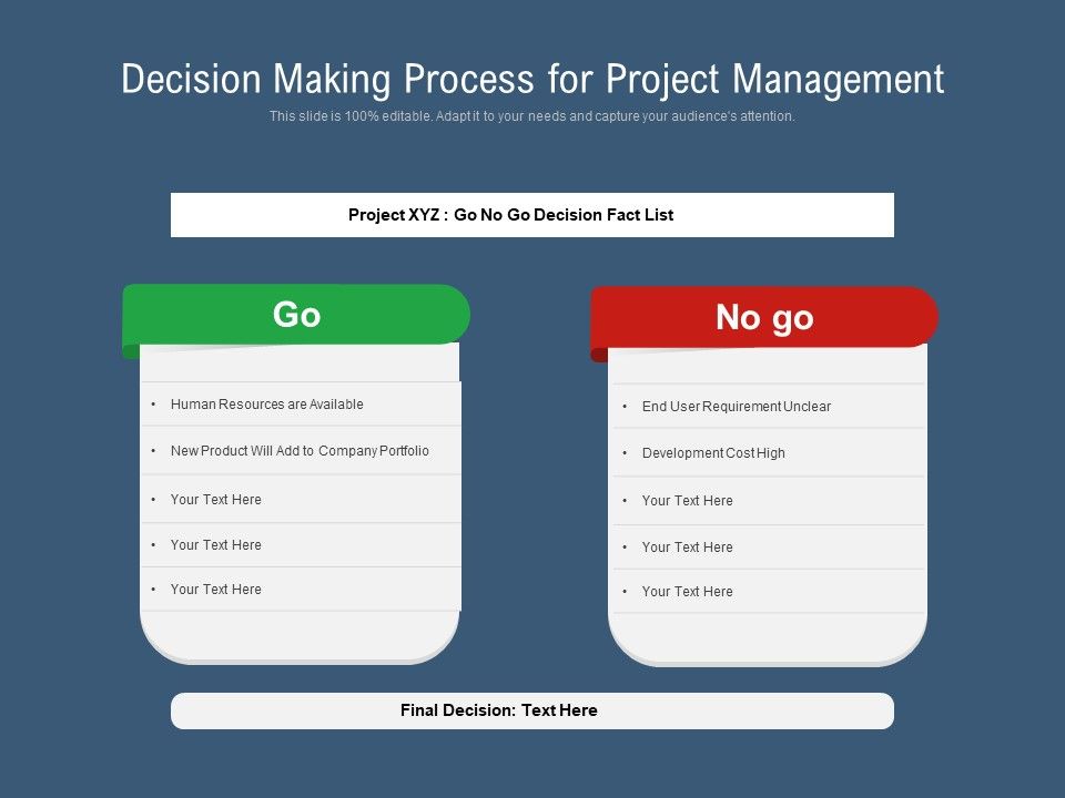 Decision Making Process For Project Management Ppt PowerPoint ...