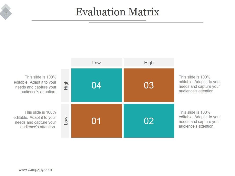 Decision Making Process In Managerial Economics PPT PowerPoint Presentation Complete Deck With Slides Slide11