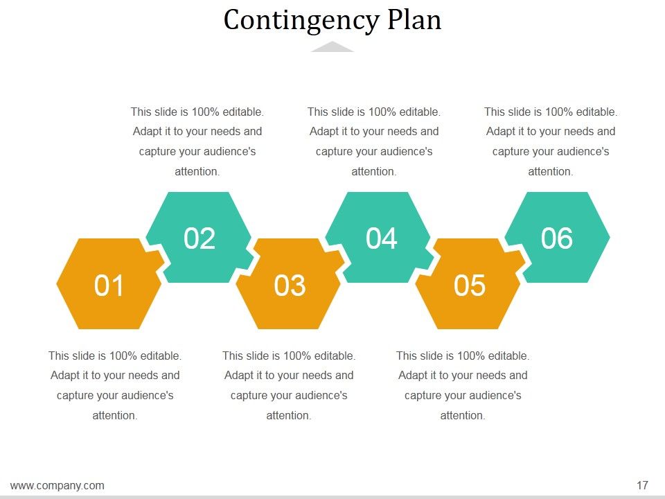 Decision Making Techniques In Project Management Ppt PowerPoint Presentation Complete Deck With Slides Slide17
