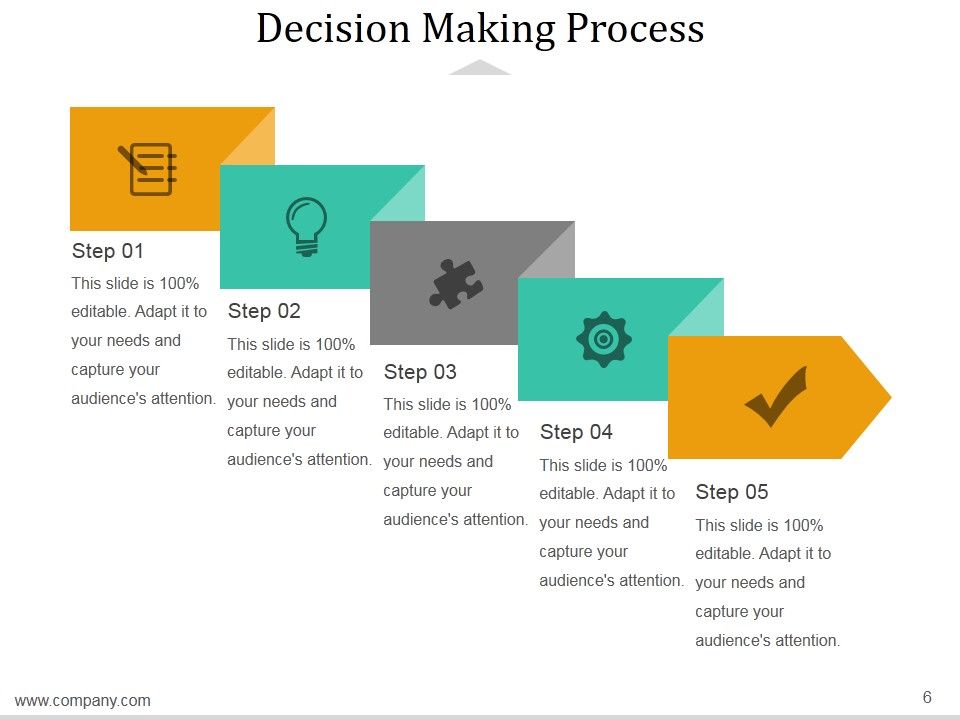 Decision Making Techniques In Project Management Ppt PowerPoint Presentation Complete Deck With Slides Slide06