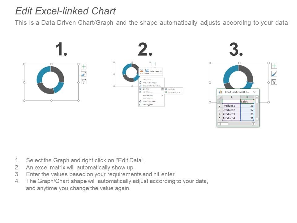 Decision Mapping Percentage Ratio - Decision Mapping Percentage Ratio Analysis Ppt PowerPoint Presentation Ideas Graphics Pictures Slide 4 1 
