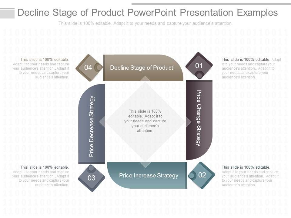 Decline Stage Of Product Powerpoint Presentation Examples decline-stage-of-product-powerpoint-presentation-examples