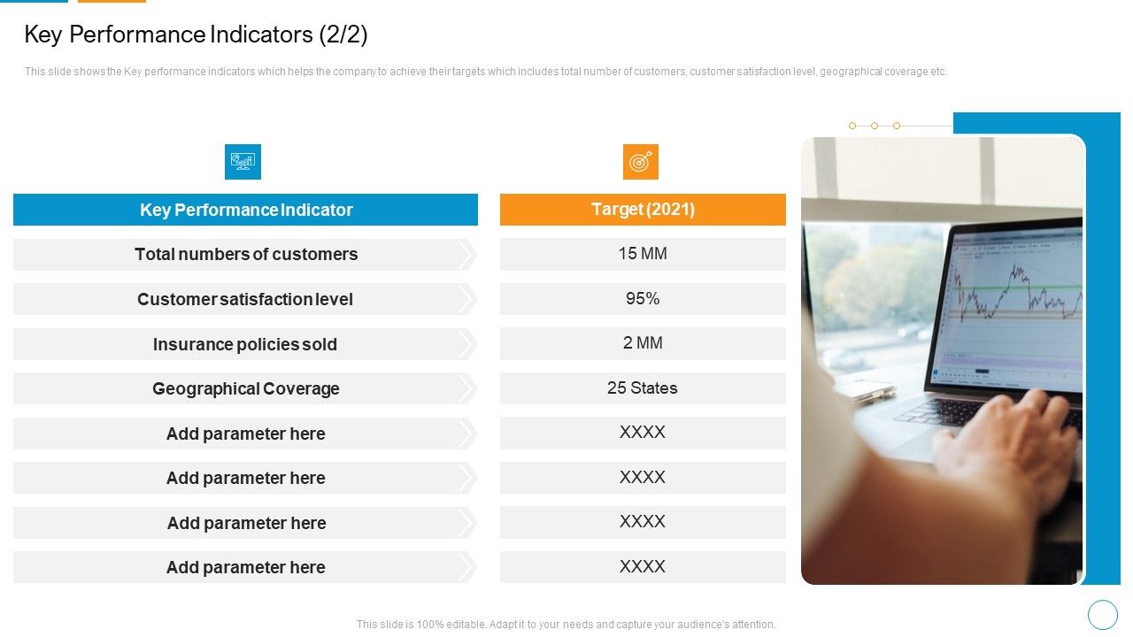 Decreasing_Insurance_Rate_In_Countryside_Communities_Case_Competition_Key_Performance_Indicators_Total_Icons_PDF_Slide_1.jpg