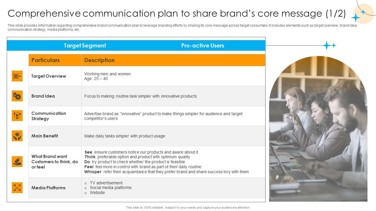 Defensive_Brand_Marketing_Comprehensive_Communication_Plan_To_Share_Brands_Icons_PDF_Slide_1.jpg
