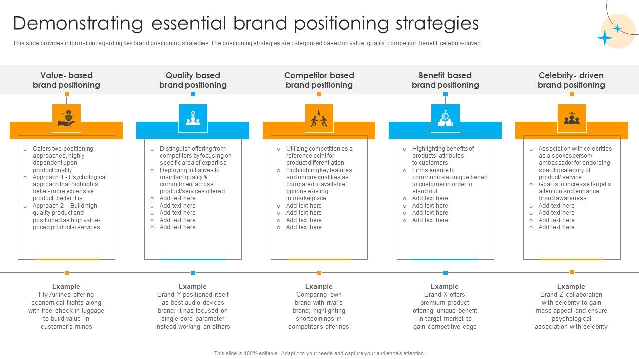 Defensive_Brand_Marketing_Demonstrating_Essential_Brand_Positioning_Strategies_Icons_PDF_Slide_1.jpg