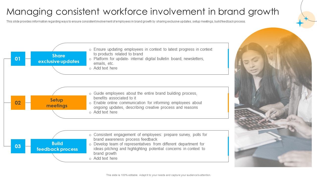 Defensive_Brand_Marketing_Managing_Consistent_Workforce_Involvement_In_Brand_Growth_Icons_PDF_Slide_1.jpg