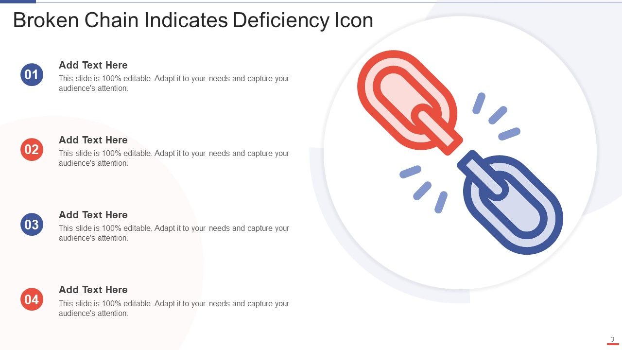 Deficiency Ppt PowerPoint Presentation Complete Deck With Slides