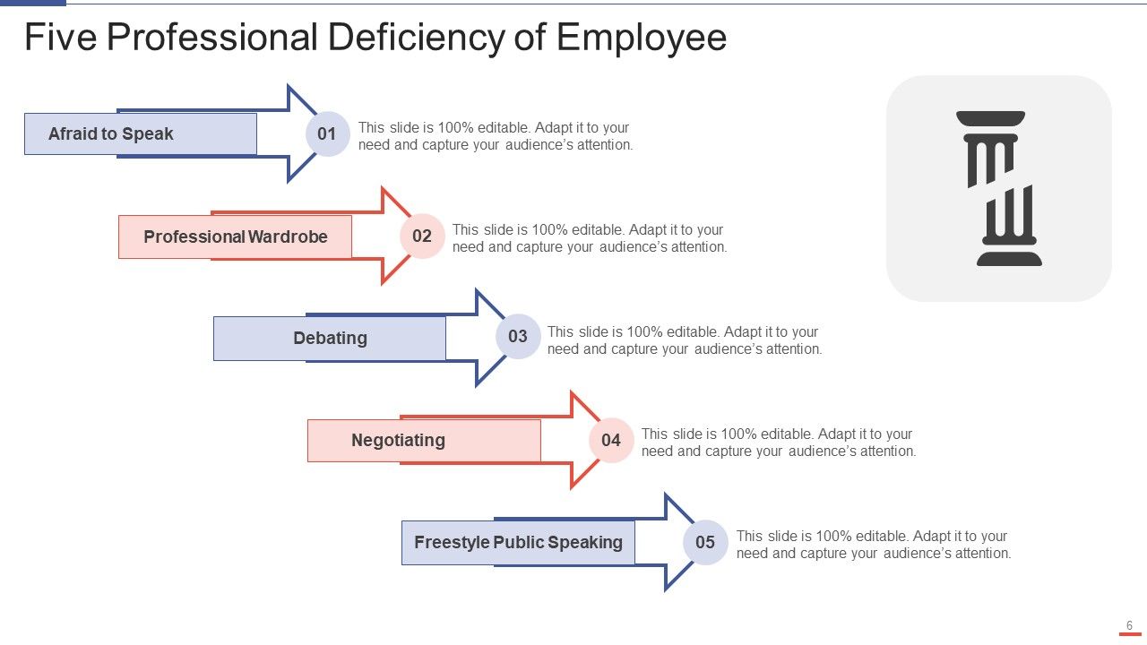 Deficiency Ppt PowerPoint Presentation Complete Deck With Slides