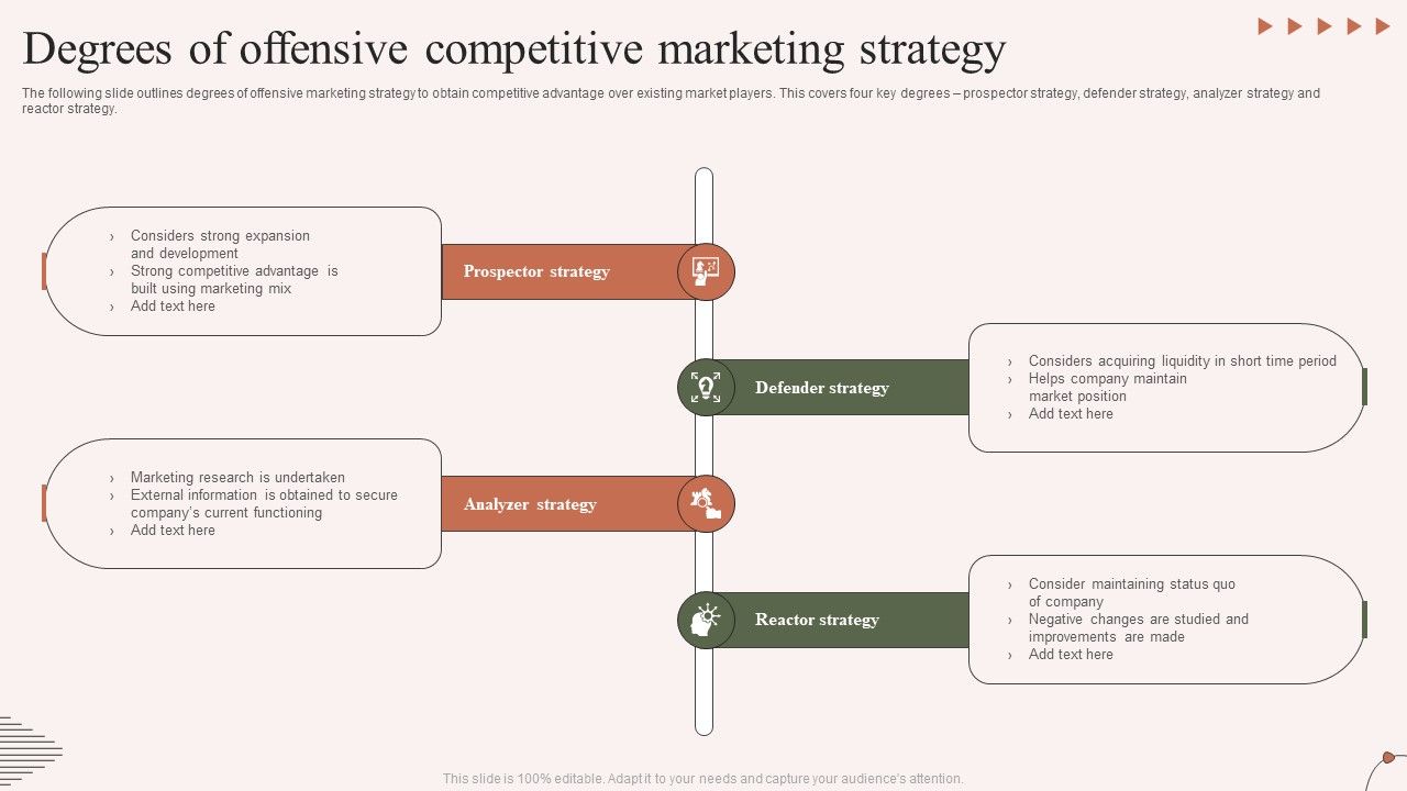 Degrees_Of_Offensive_Competitive_Marketing_Strategy_Icons_PDF_Slide_1.jpg