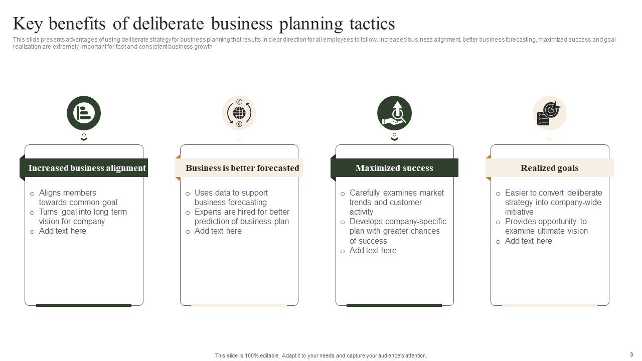 Deliberate Planning Tactics Ppt PowerPoint Presentation Complete Deck With Slides Slide03