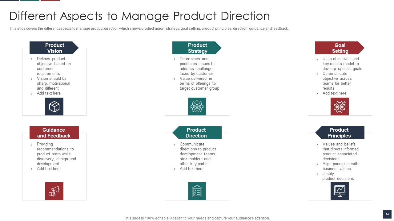 Deliver Efficiency By Innovation Of Product Leadership Methods Ppt PowerPoint Presentation Complete Deck With Slides Slide14
