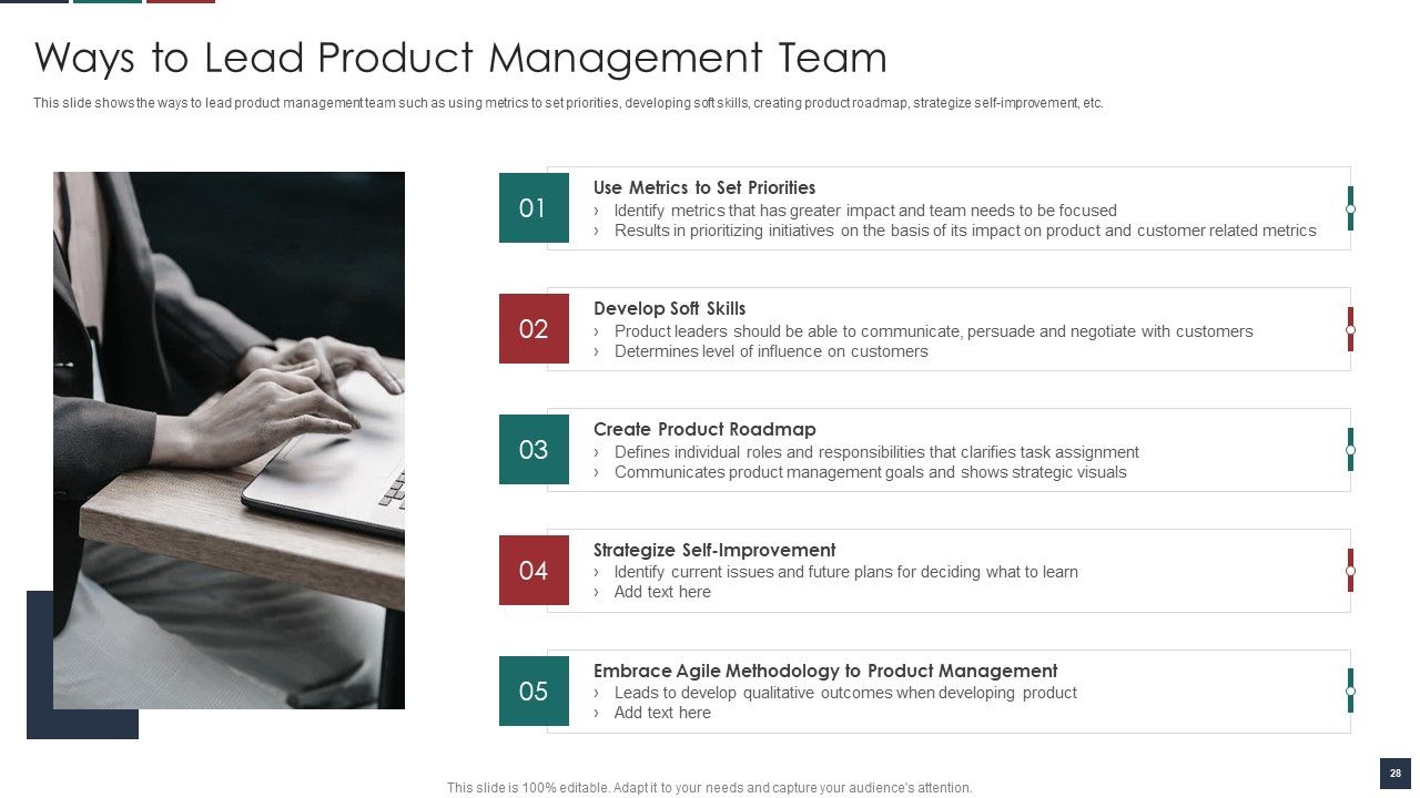 Deliver Efficiency By Innovation Of Product Leadership Methods Ppt PowerPoint Presentation Complete Deck With Slides Slide28