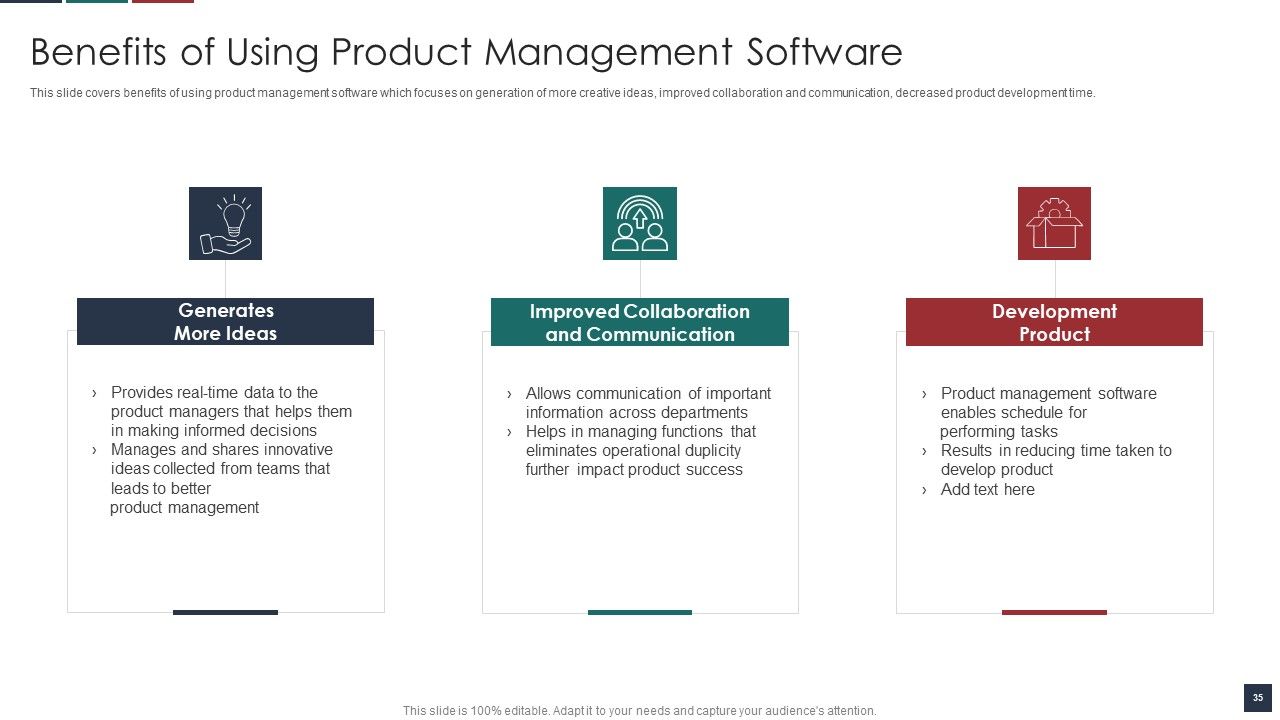 Deliver Efficiency By Innovation Of Product Leadership Methods Ppt PowerPoint Presentation Complete Deck With Slides Slide35