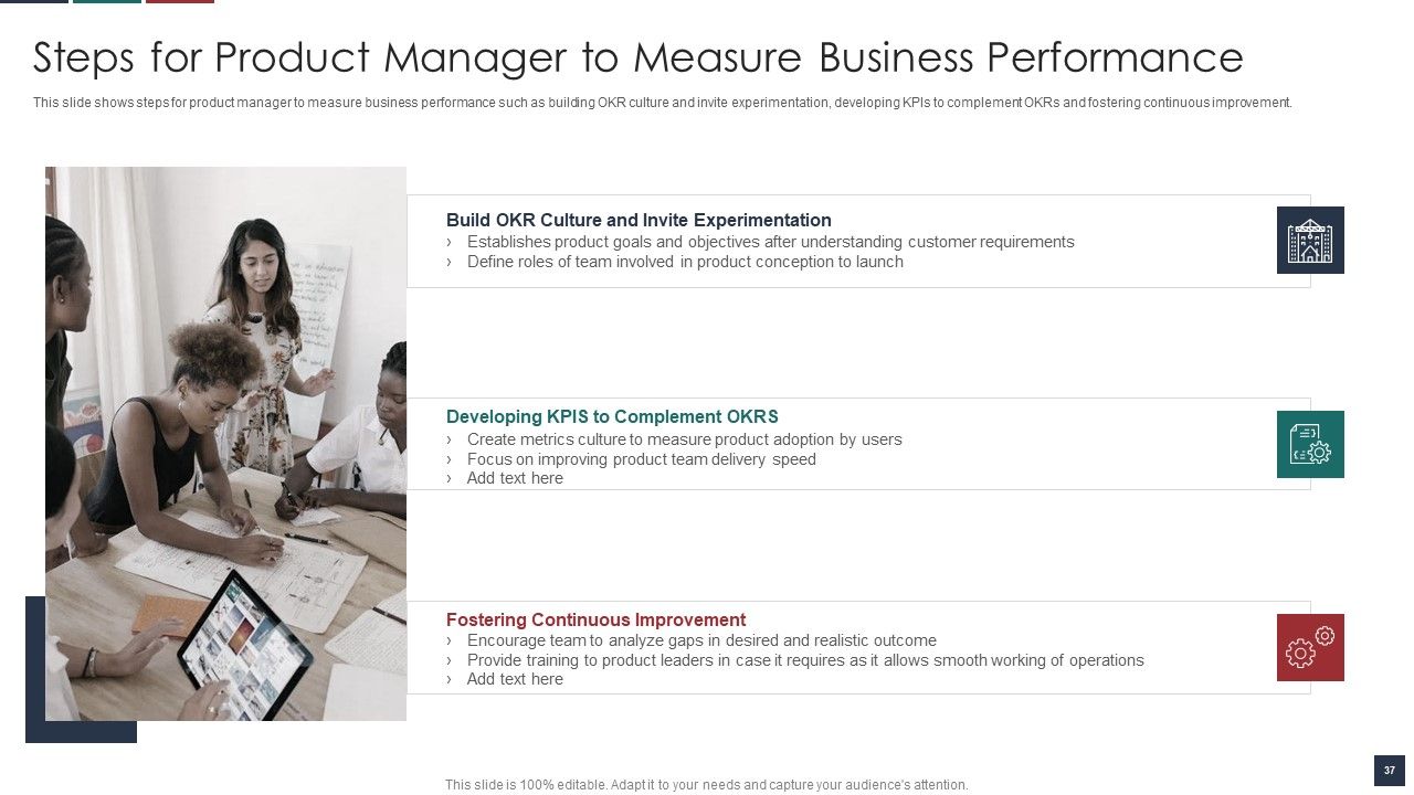 Deliver Efficiency By Innovation Of Product Leadership Methods Ppt PowerPoint Presentation Complete Deck With Slides Slide37