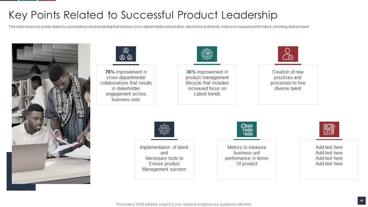 Deliver Efficiency By Innovation Of Product Leadership Methods Ppt PowerPoint Presentation Complete Deck With Slides Slide45