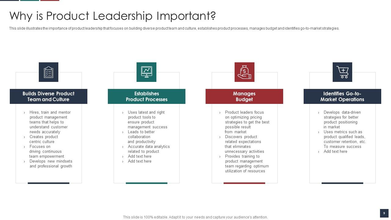 Deliver Efficiency By Innovation Of Product Leadership Methods Ppt PowerPoint Presentation Complete Deck With Slides Slide09