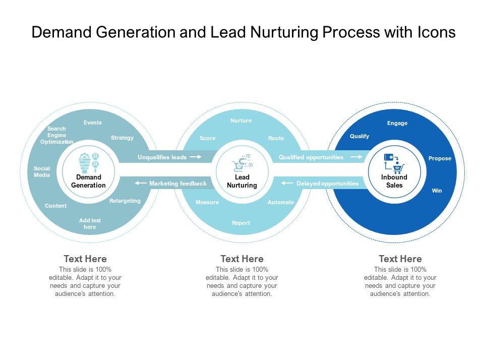 Demand_Generation_And_Lead_Nurturing_Process_With_Icons_Ppt_PowerPoint_Presentation_File_Graphic_Tips_PDF_Slide_1.jpg