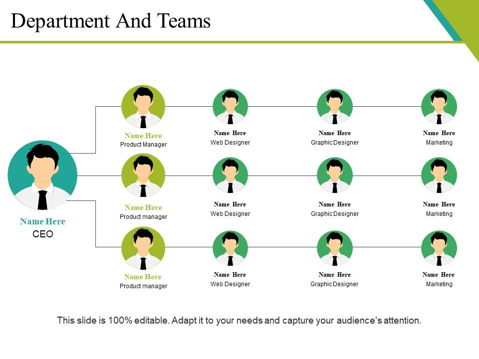 Department And Teams Ppt PowerPoint Presentation Gallery Clipart