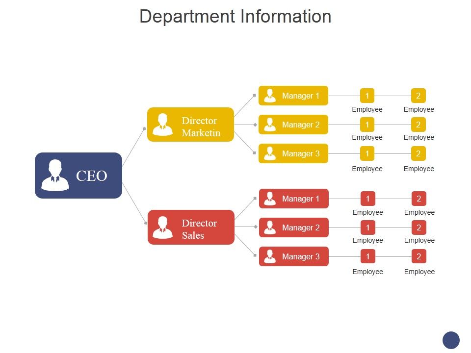Department_Information_Ppt_PowerPoint_Presentation_Icon_Skills_Slide_1.jpg