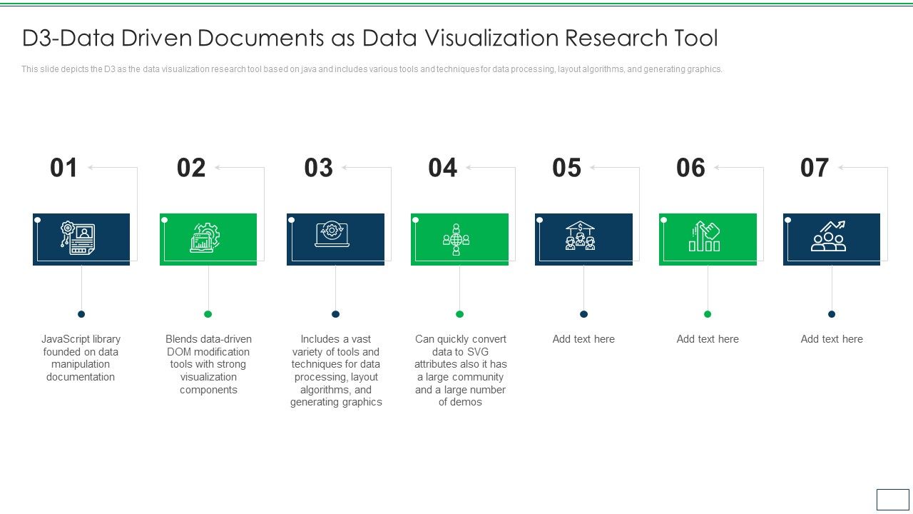 Departments Of Visualization Research D3 Data Driven Documents As Data ...