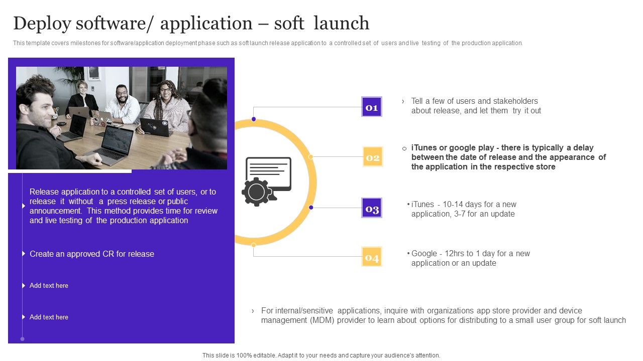 Deploy_Software_Application_Soft_Launch_Playbook_For_Enterprise_Software_Organization_Icons_PDF_Slide_1.jpg