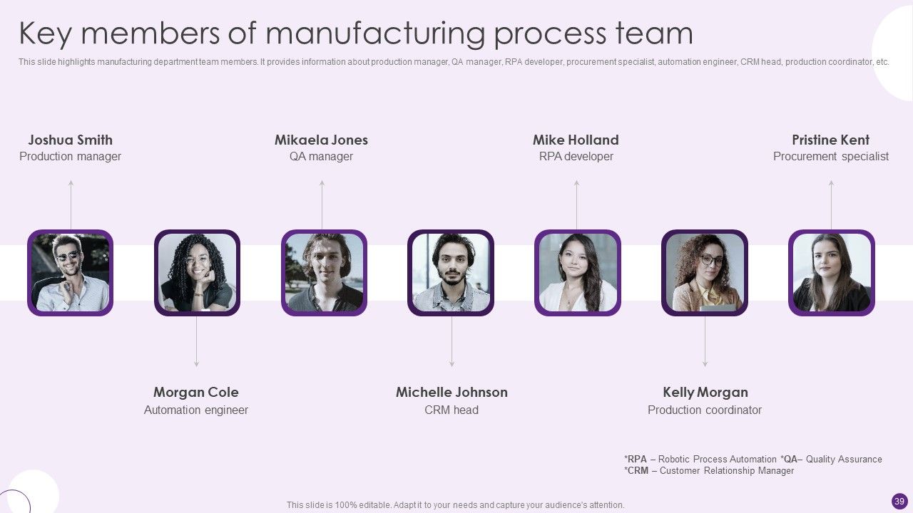 Deploying Automation To Enhance Production Process Ppt PowerPoint Presentation Complete Deck With Slides Slide39