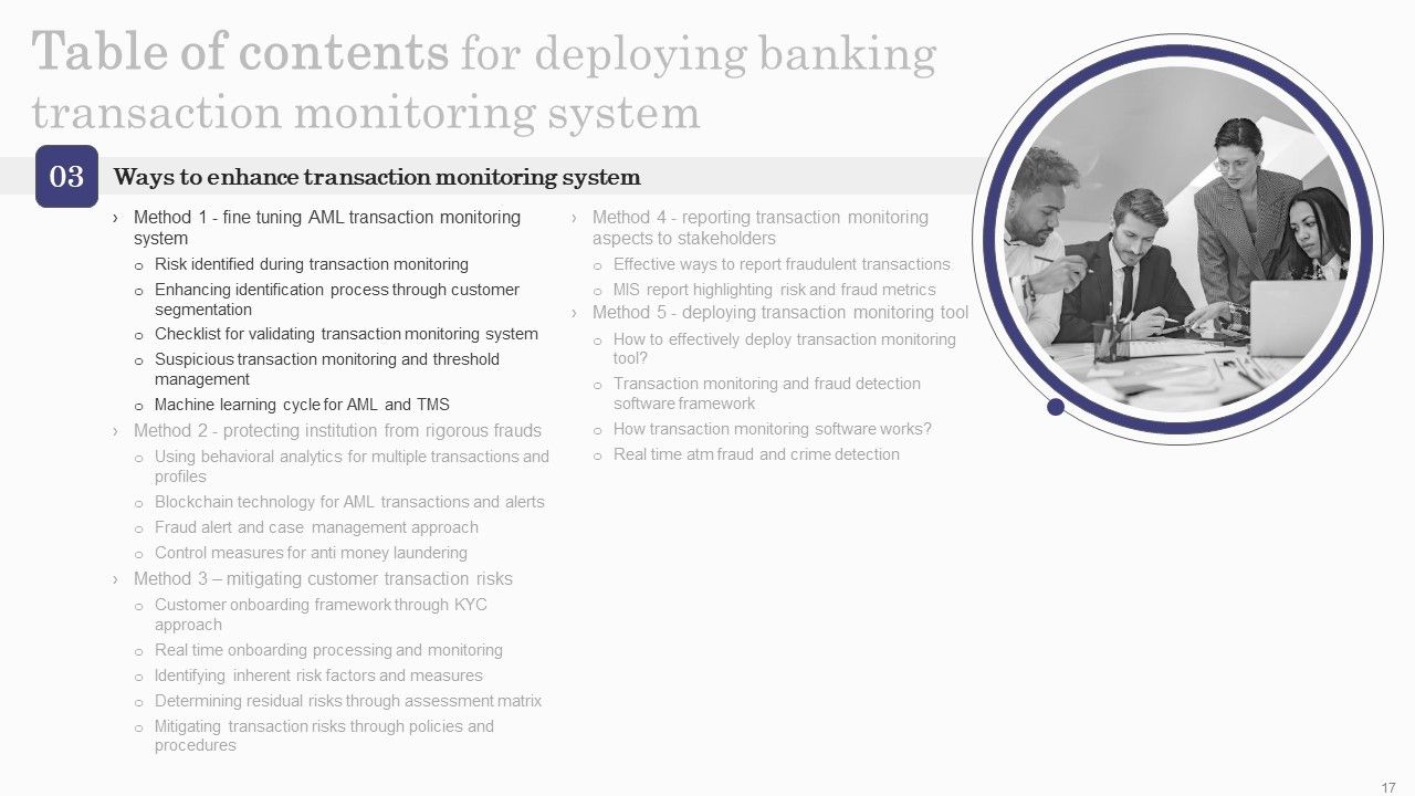 Deploying Banking Transaction Monitoring System Ppt PowerPoint Presentation Complete Deck With Slides Slide17