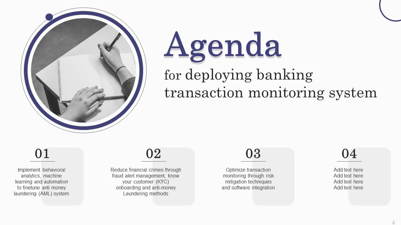 Deploying Banking Transaction Monitoring System Ppt PowerPoint Presentation Complete Deck With Slides Slide02