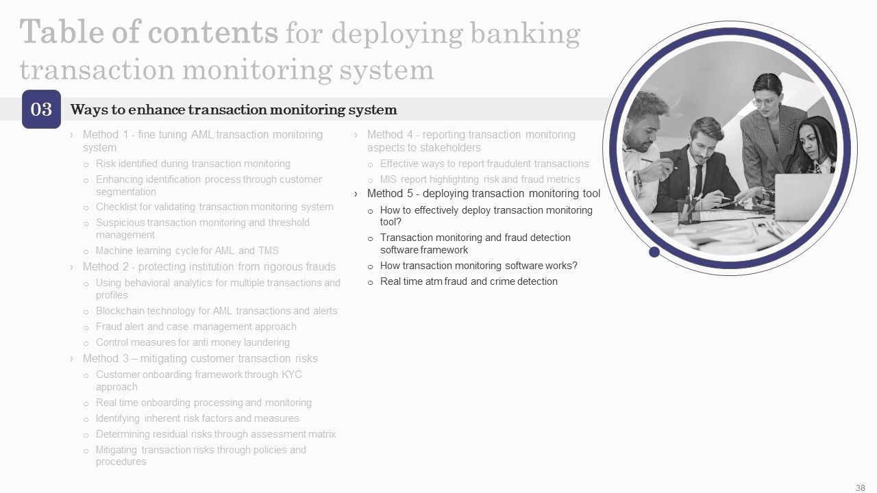 Deploying Banking Transaction Monitoring System Ppt PowerPoint Presentation Complete Deck With Slides Slide38