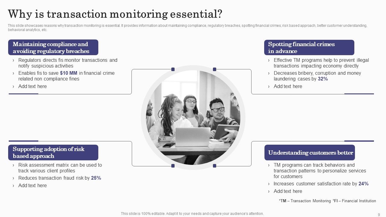 Deploying Banking Transaction Monitoring System Ppt PowerPoint Presentation Complete Deck With Slides Slide09
