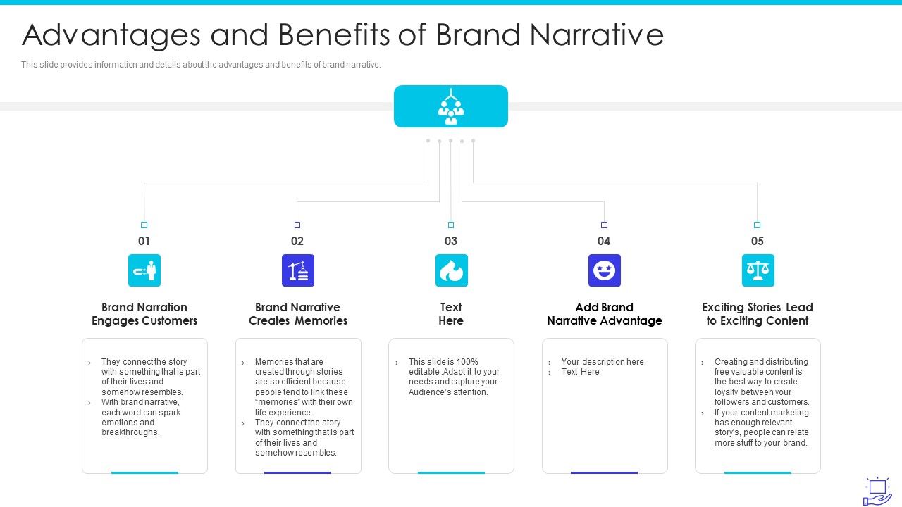 Deploying_Brand_Storytelling_Influence_Customer_Advantages_And_Benefits_Of_Brand_Narrative_Icons_PDF_Slide_1.jpg