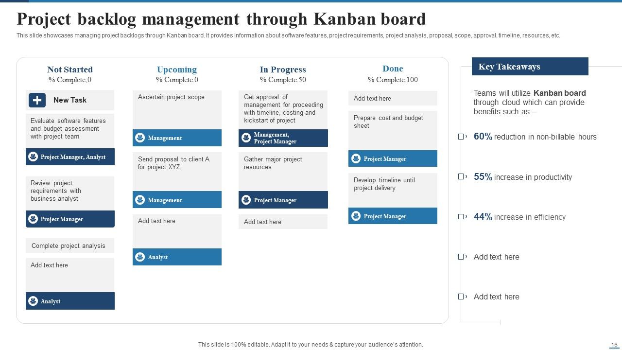 Deploying Cloud Project Management Technology For Optimizing Efficiency Ppt PowerPoint Presentation Complete Deck With Slides Slide16
