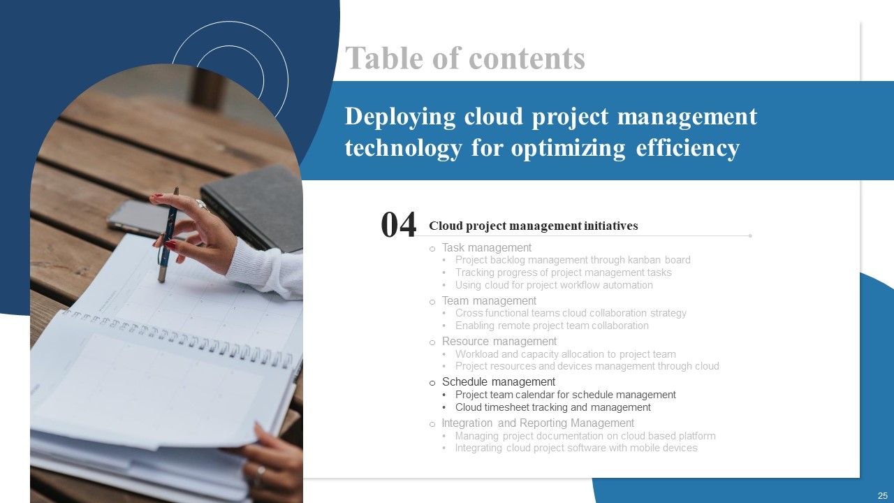 Deploying Cloud Project Management Technology For Optimizing Efficiency Ppt PowerPoint Presentation Complete Deck With Slides Slide25