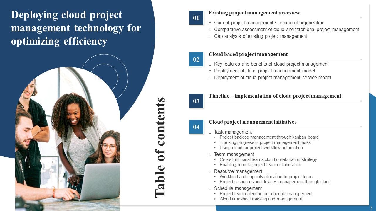 Deploying Cloud Project Management Technology For Optimizing Efficiency Ppt PowerPoint Presentation Complete Deck With Slides Slide03