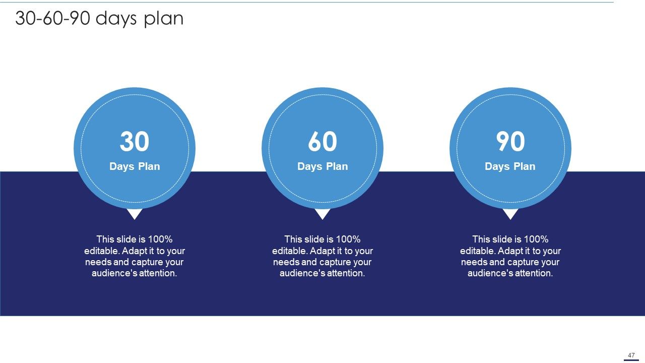 Deploying Cloud Technology With Project Management Ppt PowerPoint Presentation Complete Deck With Slides Slide47
