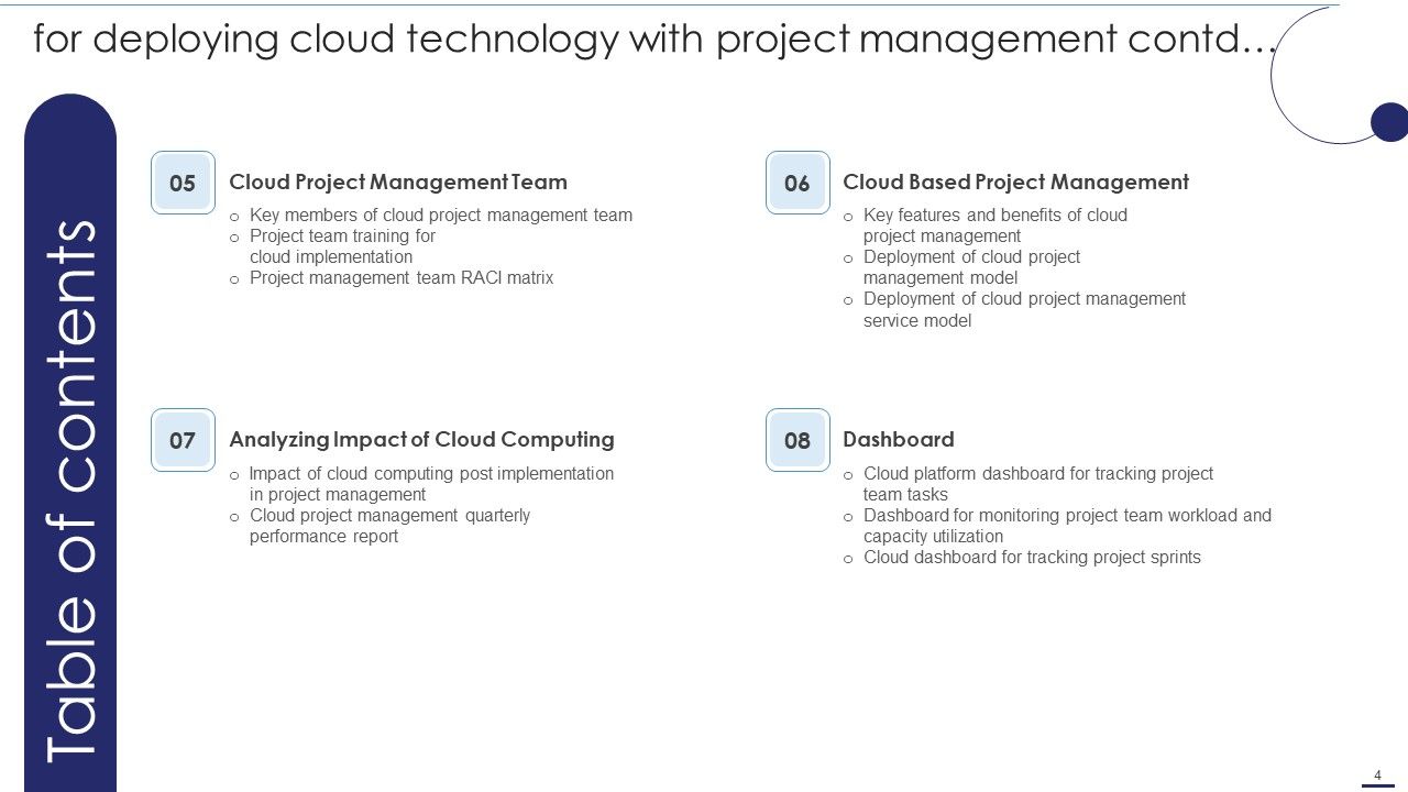 Deploying Cloud Technology With Project Management Ppt PowerPoint Presentation Complete Deck With Slides Slide04
