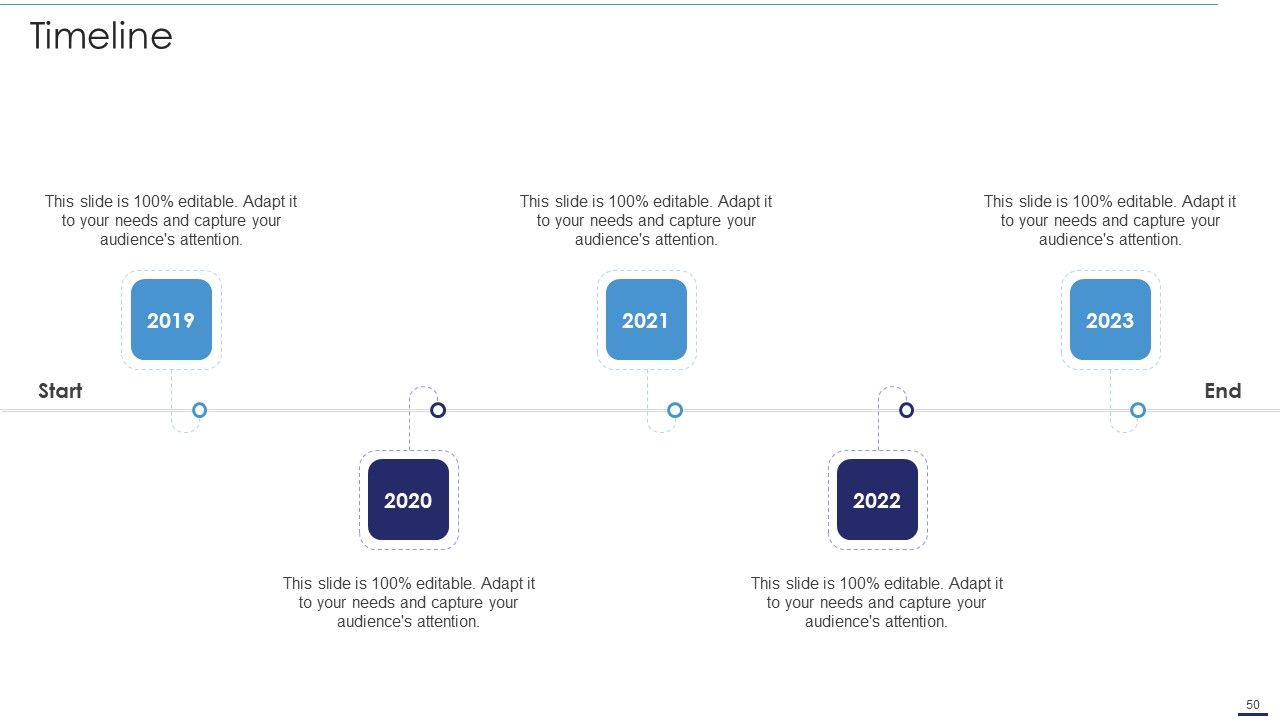 Deploying Cloud Technology With Project Management Ppt PowerPoint Presentation Complete Deck With Slides Slide50